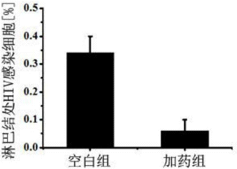 在线投注